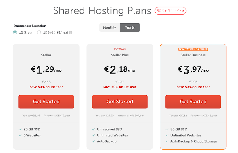  shared hosting prices
