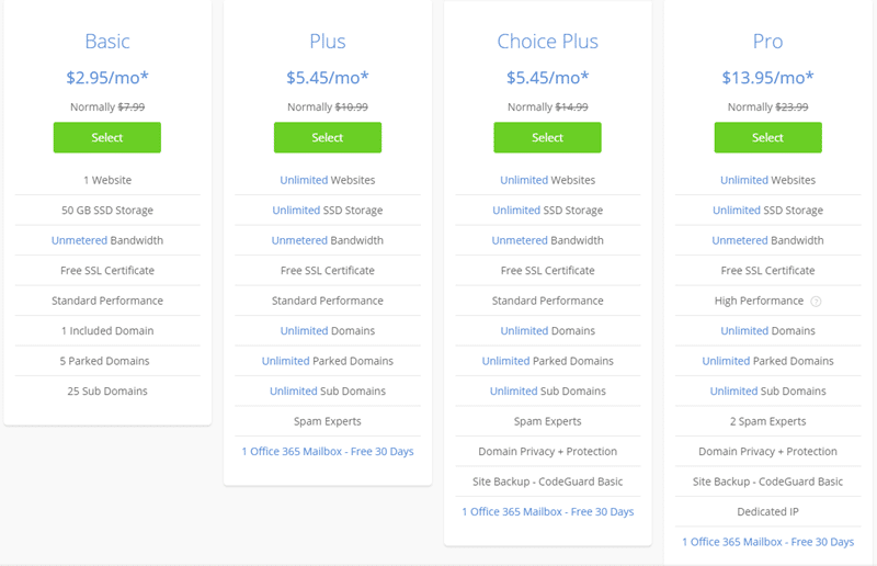 BlueHost Pricing-min